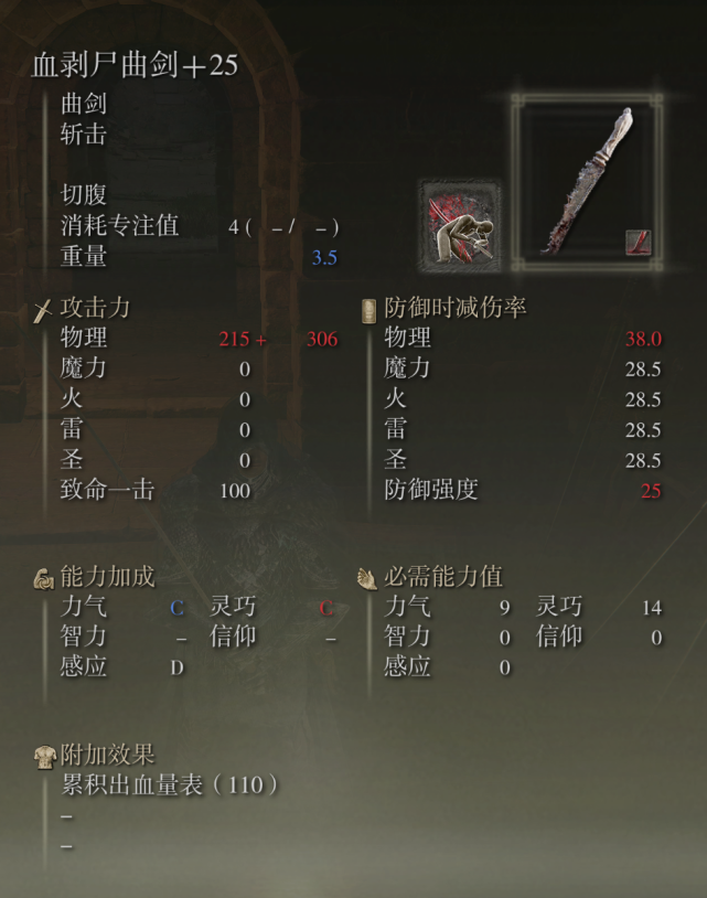 首先最强的肯定是曲剑,剥尸曲剑因自带流血又是其中的佼佼者,曲剑强大