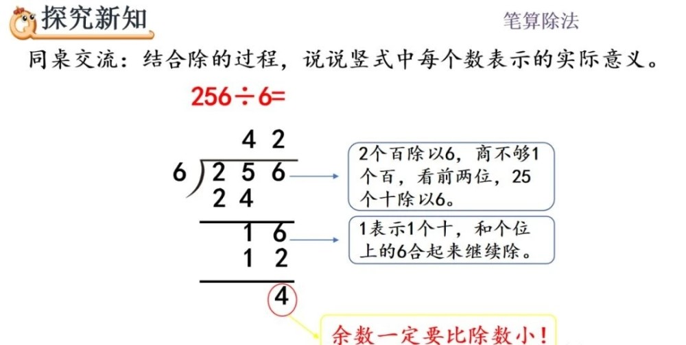 最後在計算有餘數除法的算式當中,除了對計算的過程有清楚的瞭解,能夠