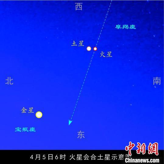 寇伟和山东帮5nm15交付火星擦肩而过