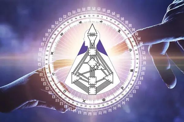 怎么看自己的人类图!