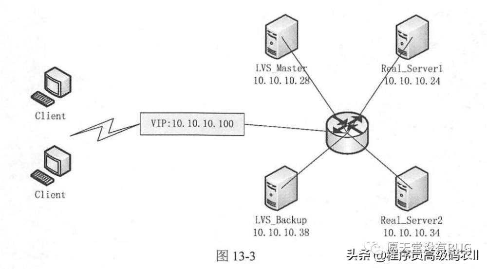 软件开发学校_学校精品课程的开发_web开发学校