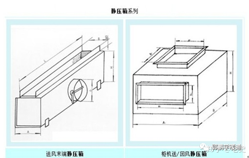 静压箱相关资料