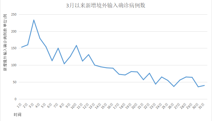 南奥塞梯抛出“入俄”公投提议，地缘多米诺骨牌将被推倒？天津企鹅家族英语倒闭