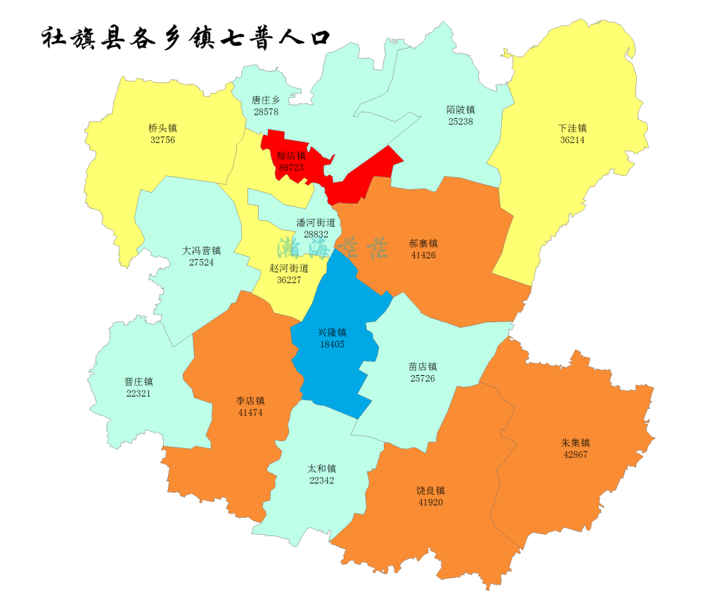 社旗縣七普各鄉鎮常住人口十年人口減少10人口流失四分之一