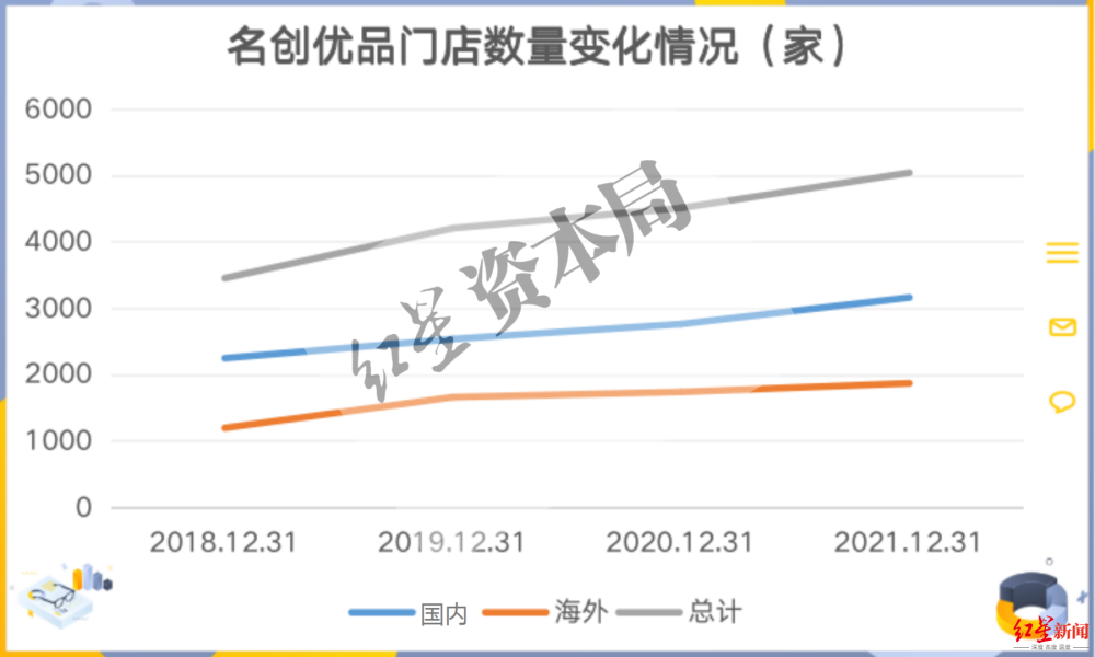 库里29分9助，格林19助攻三双，勇士克黄蜂迎3连胜专硕和学硕的含金量