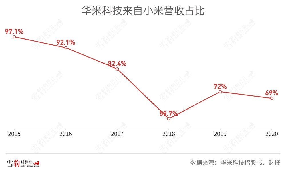 市场丢掉“疯狂的石头”河北省1977年语文课本目录