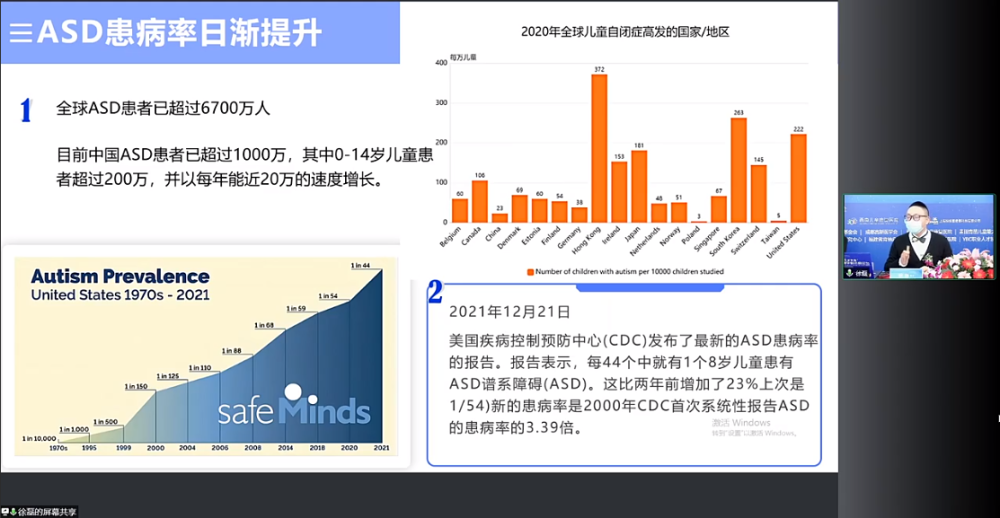 2022孤獨症譜系障礙跨學科公益論壇圓滿舉行