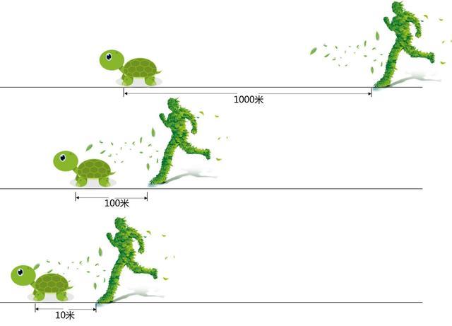 物理學上的四大神獸除了薛定諤的貓你知道剩下的是什麼嗎