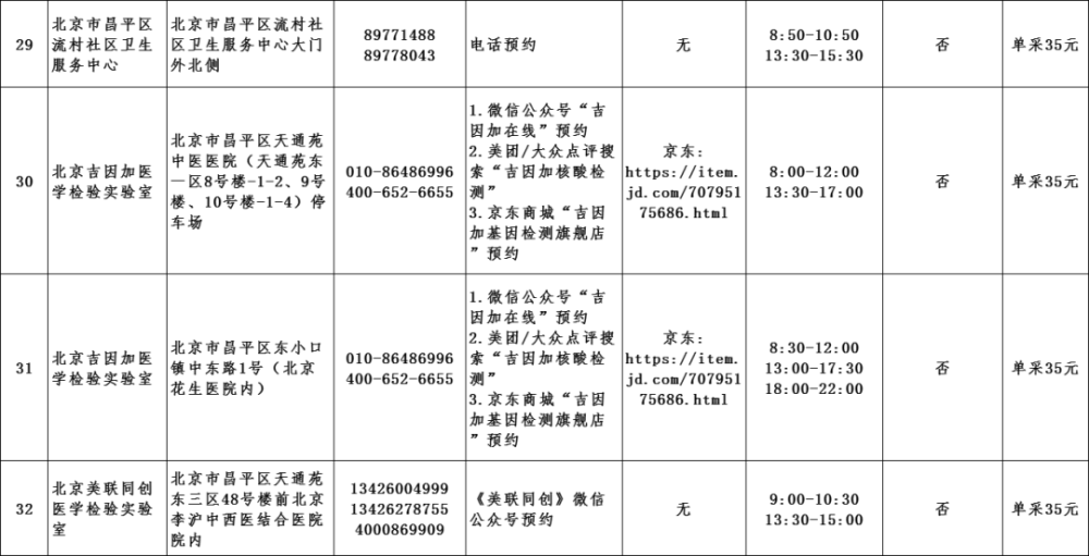 什么是智力病毒采样4万抵京网友16人积蓄附