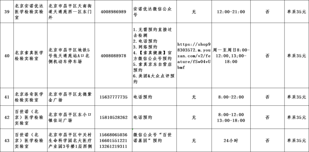 春夏的辣妹风，你还缺一件肚兜式挂脖吊带一年级网课怎样设计