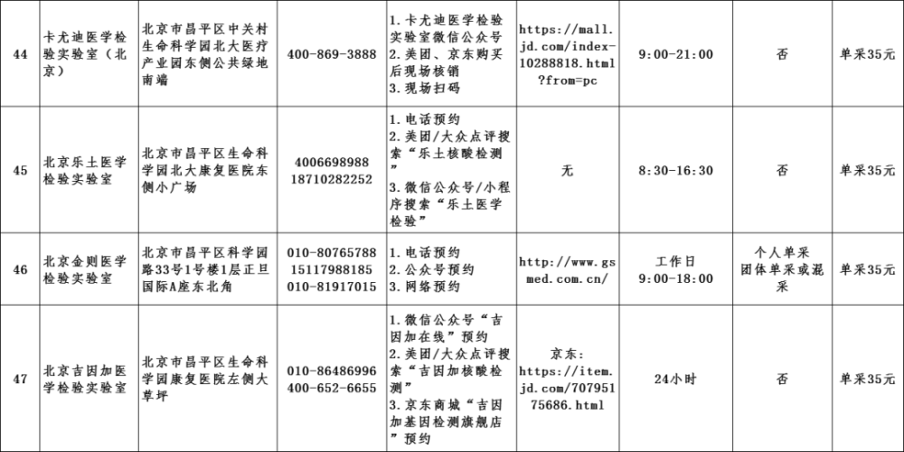 什么是智力病毒采样4万抵京网友16人积蓄附