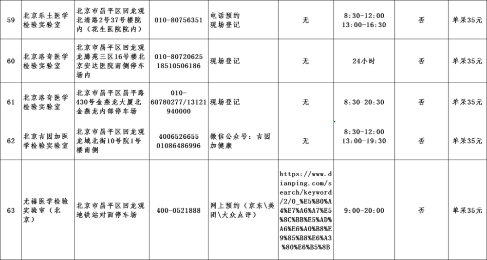 什么是智力病毒采样4万抵京网友16人积蓄附