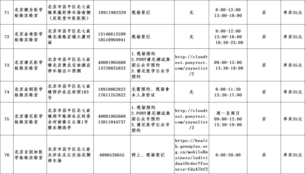 什么是智力病毒采样4万抵京网友16人积蓄附