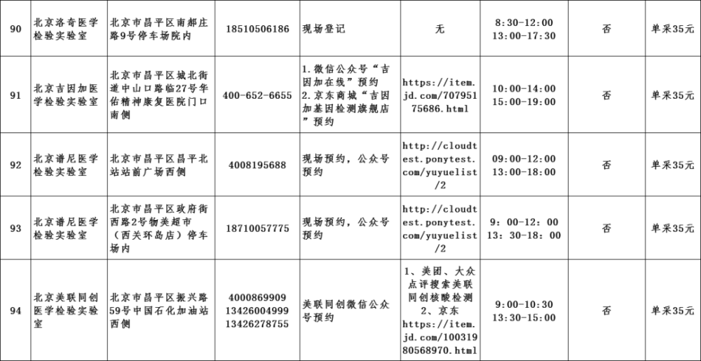 什么是智力病毒采样4万抵京网友16人积蓄附