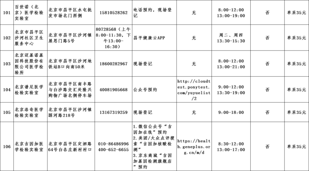 什么是智力病毒采样4万抵京网友16人积蓄附