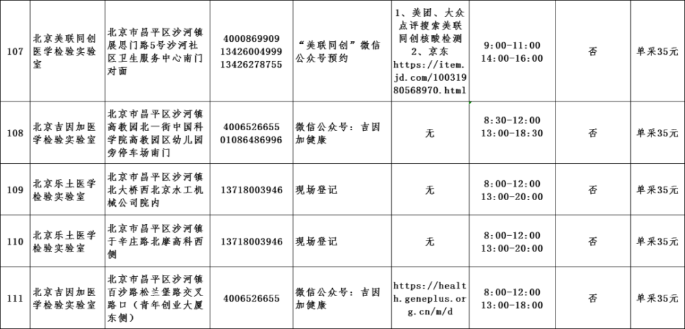 什么是智力病毒采样4万抵京网友16人积蓄附