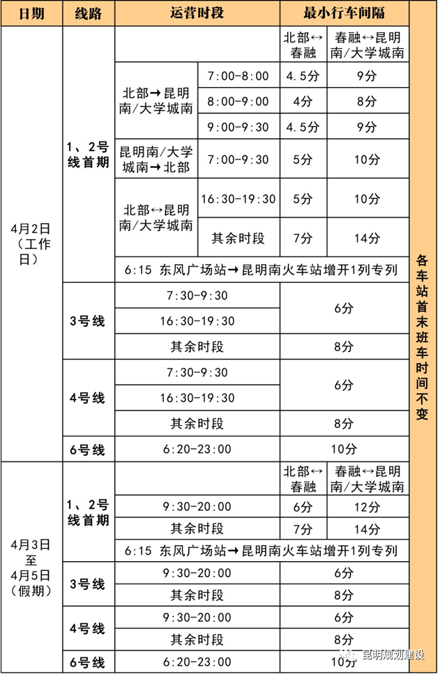 列車運行圖★清明假期出行提示昆明地鐵發佈