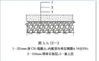 市政工程地下连续墙施工，地铁、管涵、基坑都用的上