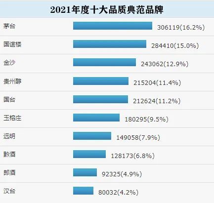 国谊楼荣获2021年度最具文化价值品牌大奖