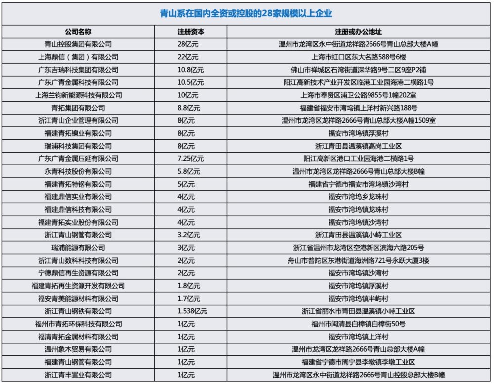 大众“强势”发布新款途昂X官图，主打燃油车，纯电似乎玩不转香港议员许智峰