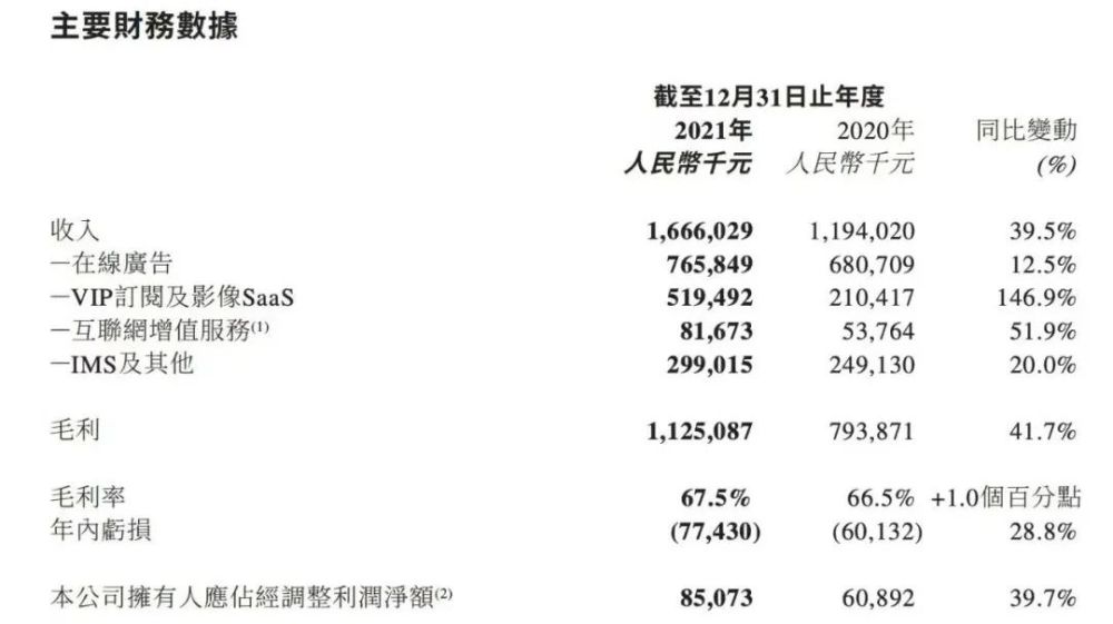 美图的未来不是“炒币”，是TOB张妍潘磊高档小区望远镜花前月下