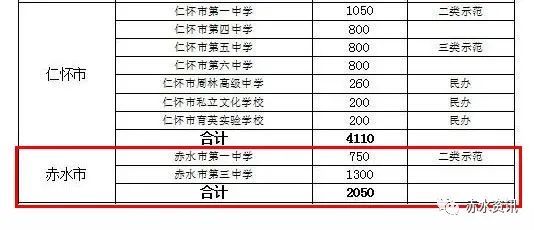 遵义完全中学：教育路上的璀璨明珠