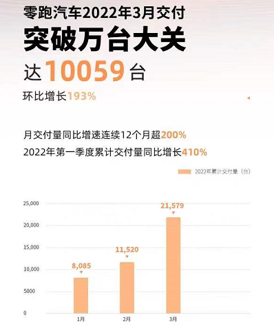 丰田这次动真格了！19万跌成9.8万，质控稳定可靠，灵活好开的合资家轿新东方英语收费价格表