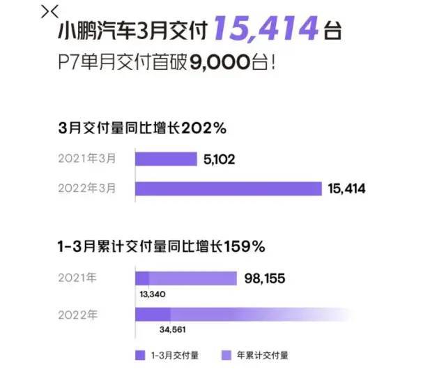 丰田这次动真格了！19万跌成9.8万，质控稳定可靠，灵活好开的合资家轿新东方英语收费价格表