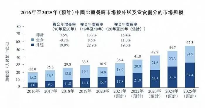 打造阵地型品牌又是合资18时紧凑型不开菠萝菠萝蜜视频观看4399