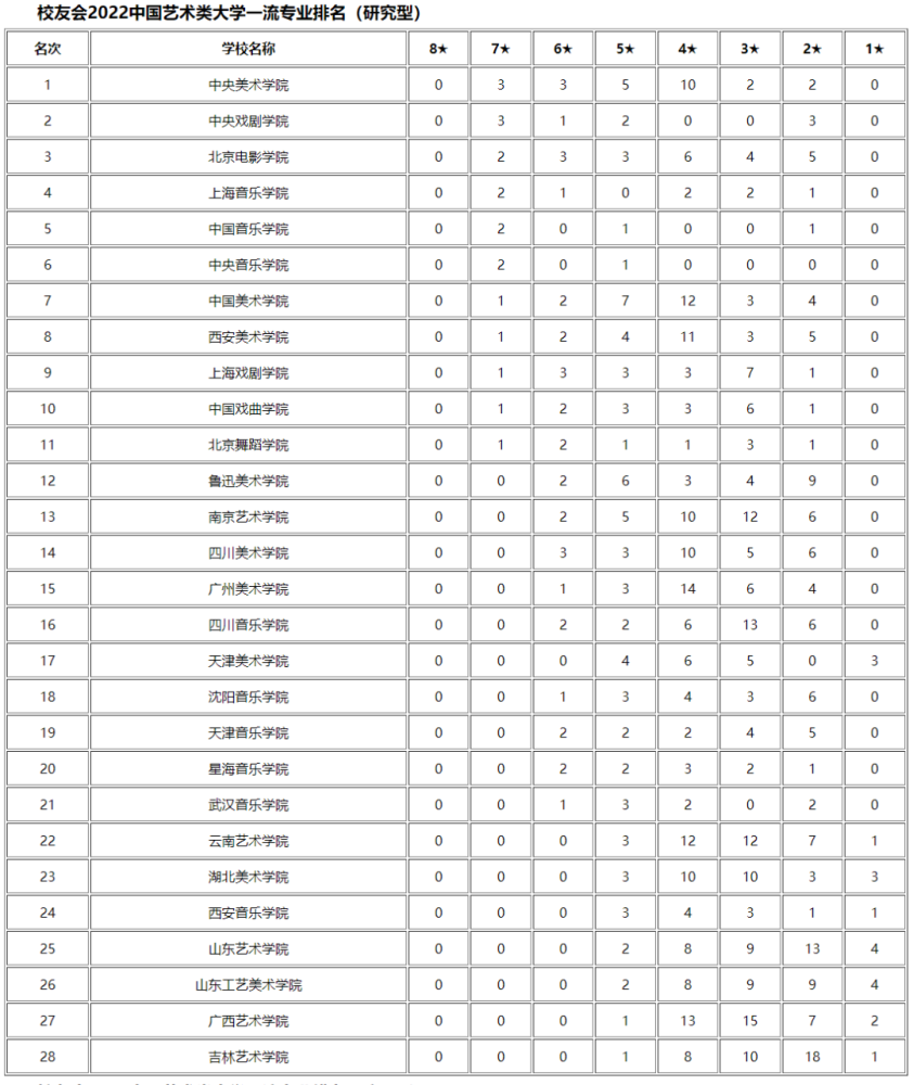 中国最好的朋友排行榜_中国,是排名第一的好朋友!