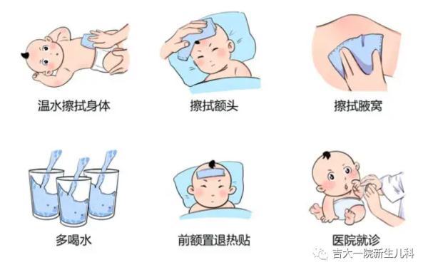 新冠疫情防控期间新生儿照护小贴士丨宝宝发热的物理降温