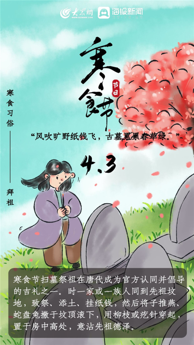 策划丨寒食节习俗知多少