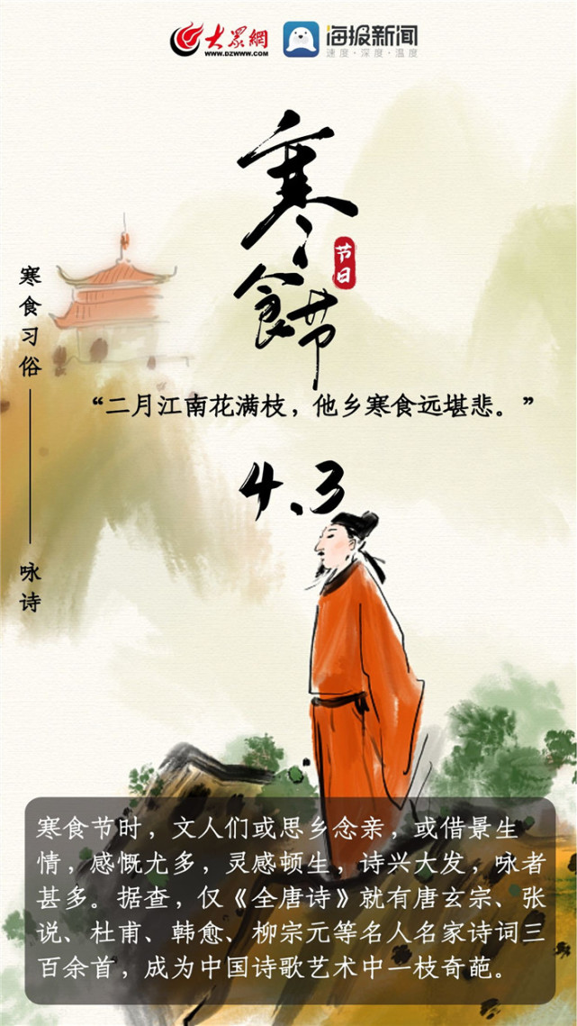 策划丨寒食节习俗知多少
