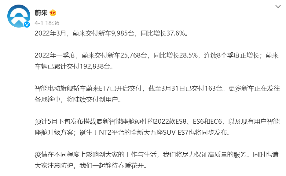 漲價之後 小鵬汽車傳遞量依然第一 不漲價的蔚來掉隊 天天看點