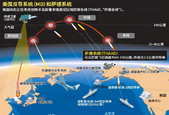 "星球大战"是怎样的一个军事战略骗局