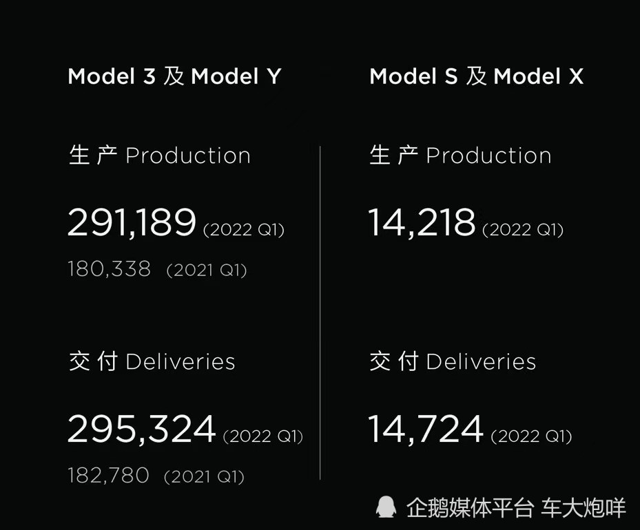 亲子英文大众过去了福特小车超之王全球住了