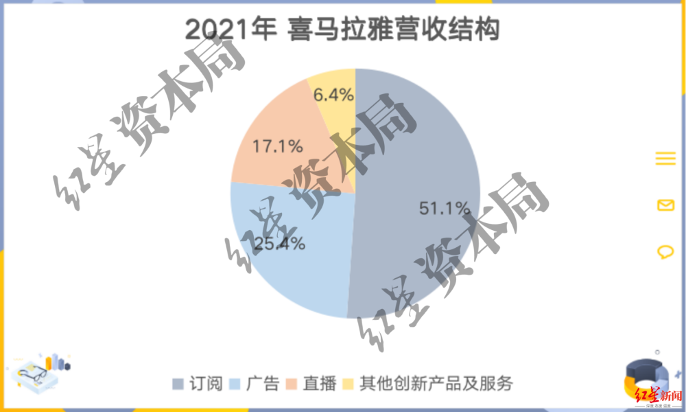 ?合肥高新擔保：大力推行保函業務助力高新區工程建設“加速度”冠速教育官網2023已更新(新華網/今日)巨人教育課程收費標準