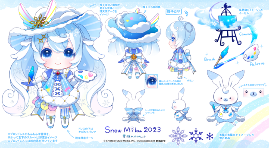 进入决赛的6幅稿件2023年的雪初音创作主题,官方定为北海道的雪形象"