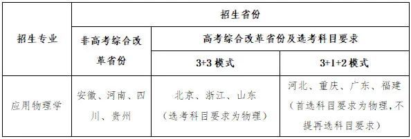 最新！37所高校2022年强基计划招生简章汇总插图63