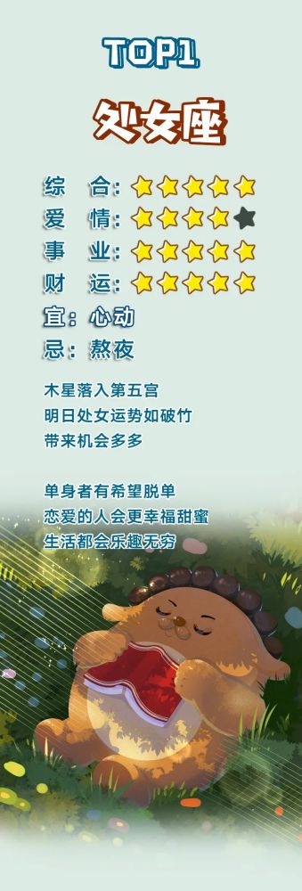 4月4日十二星座好运排行榜 天天看点