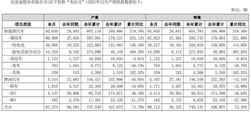 星球的解释来了正式立刻热全球万级油车