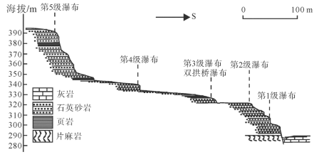 壶口瀑布示意图图片