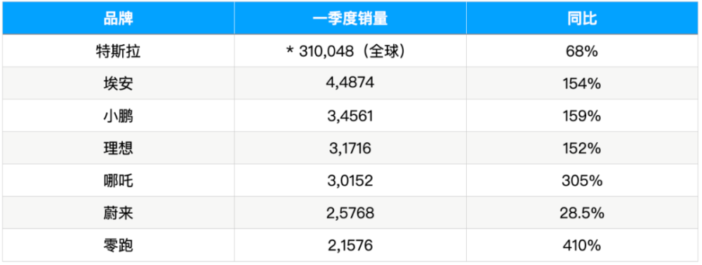考研英语一跟谁的网课场景跌了吗科技丨