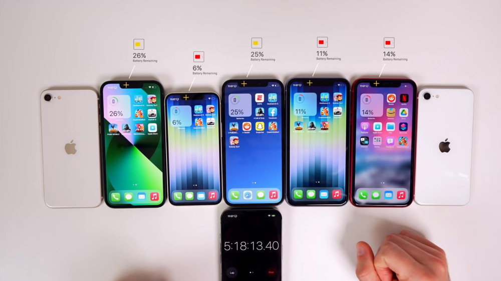 13mini,iphone12,iphone11,iphonexr,iphonese2的電池電量百分比分別