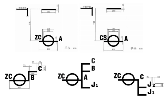 船舶载重线标志和字母的含义
