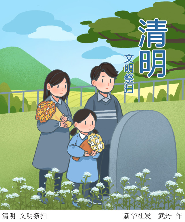 (图表·插画)【二十四节气·清明】清明 文明祭扫