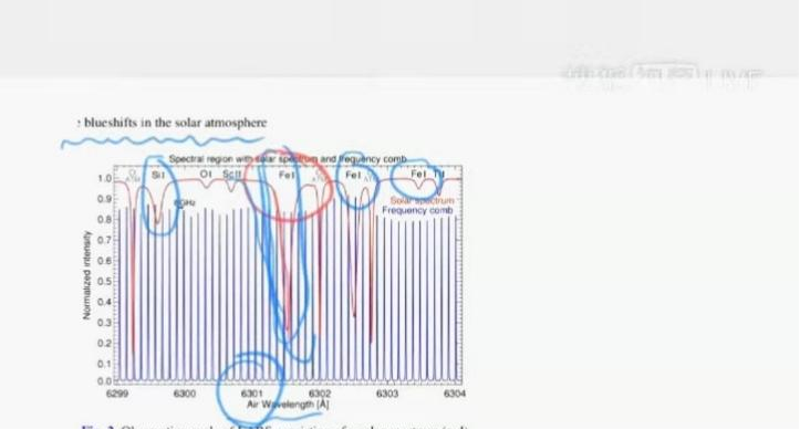 娱乐资讯类app张朝阳发布厉害含量含银版物理课