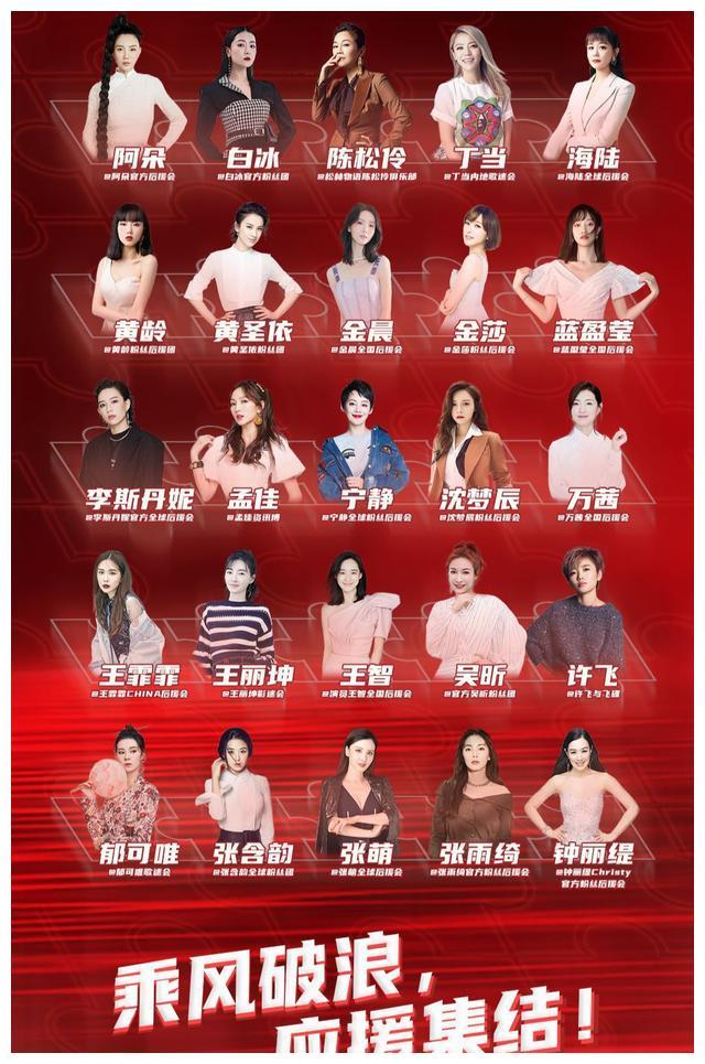 最新《浪姐3》名单终极猜测,一线女星都抢着要来,内卷成了这样_腾讯