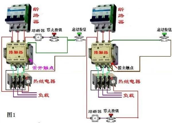 接触器接线图讲解图片