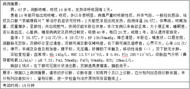 每日技能病例分析之慢性阻塞性肺疾病